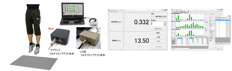 multijump-tester