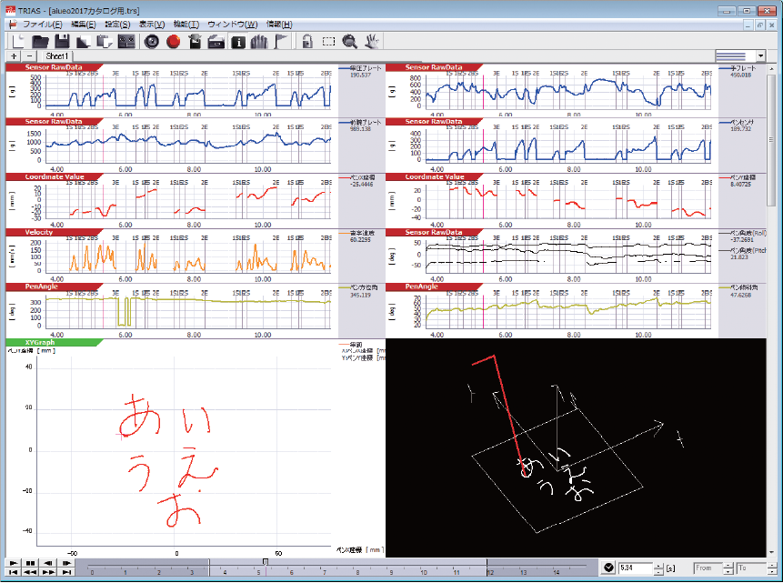 TRIAS motion analysis